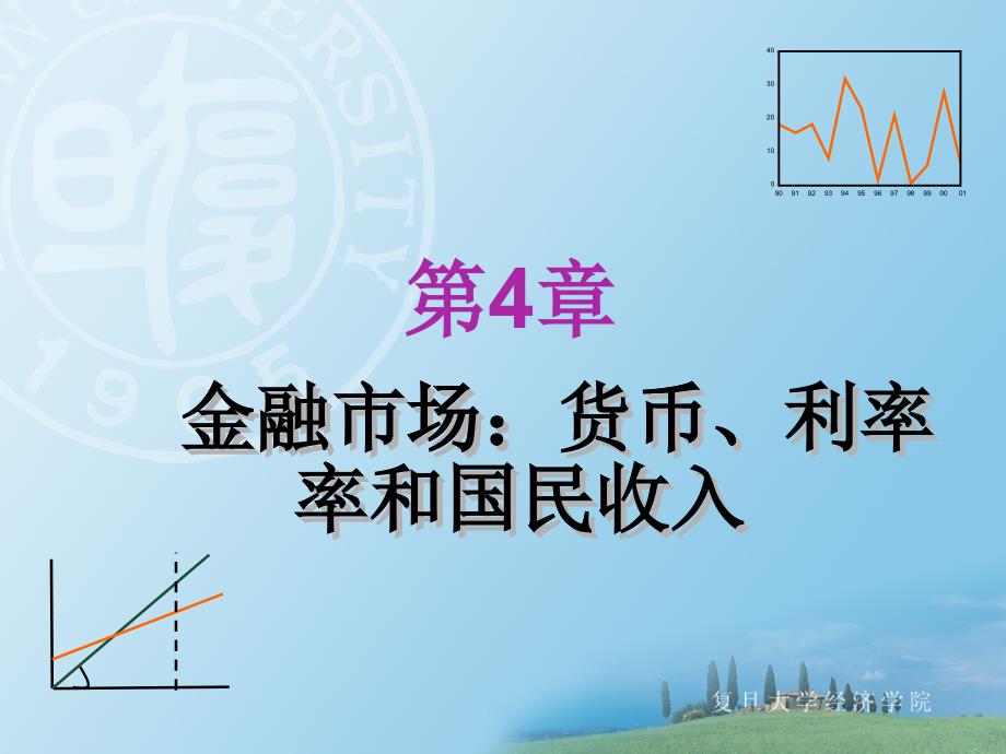 04--第四章金融市场：货币市场均衡（打不开）_第1页