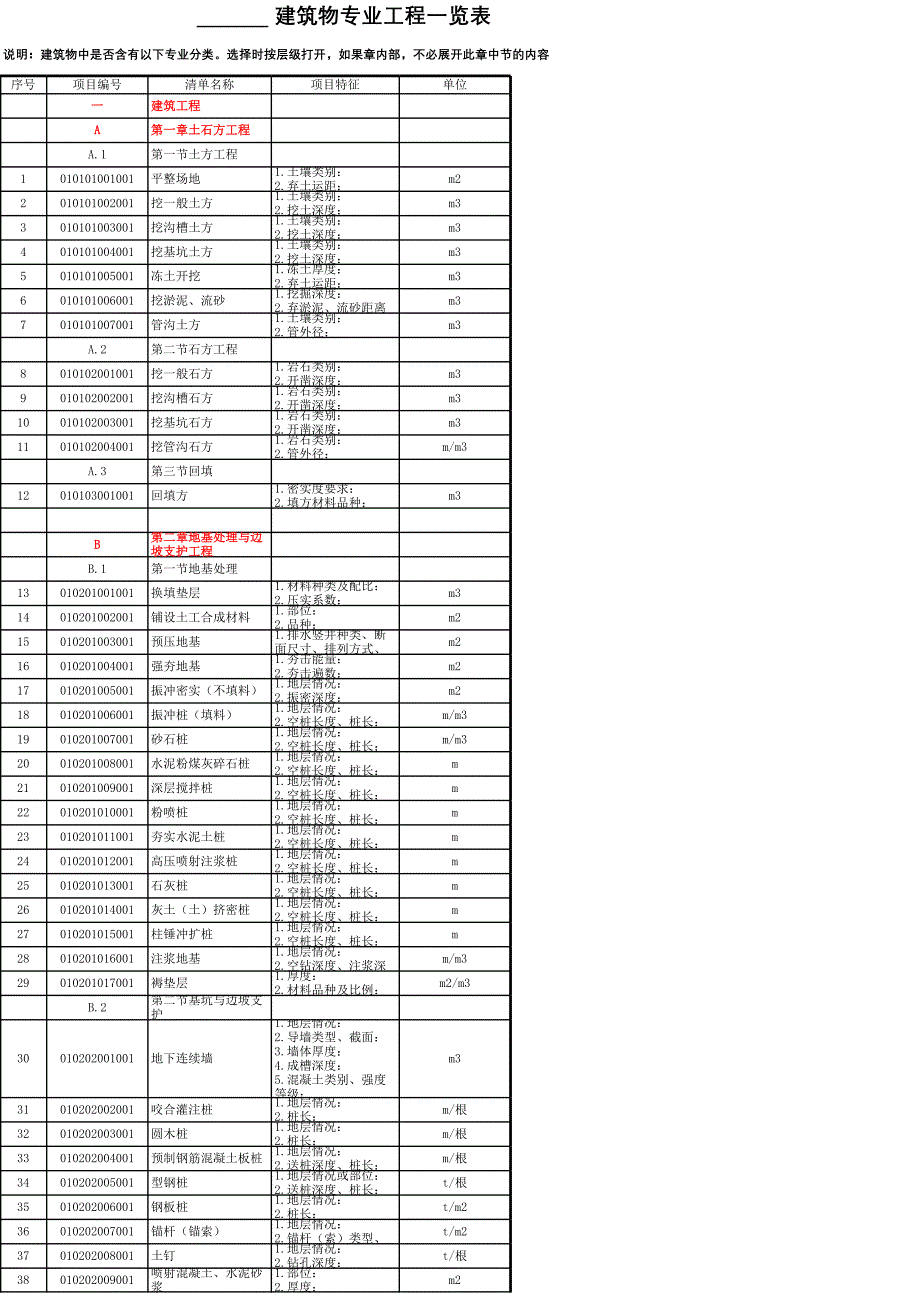 工程量清單整理套表全_第1頁