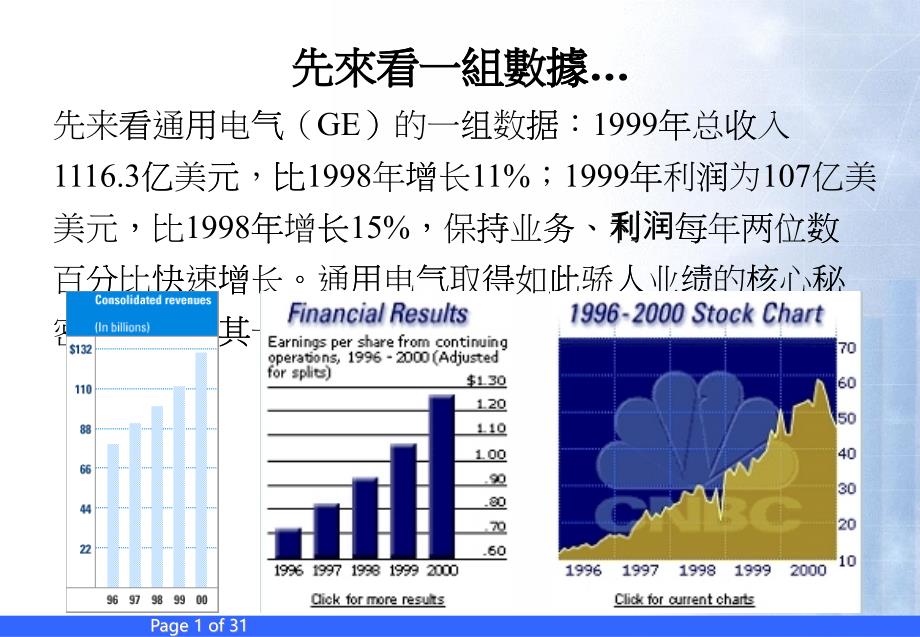 6Sigma精彩培訓(ppt 30)_第1页