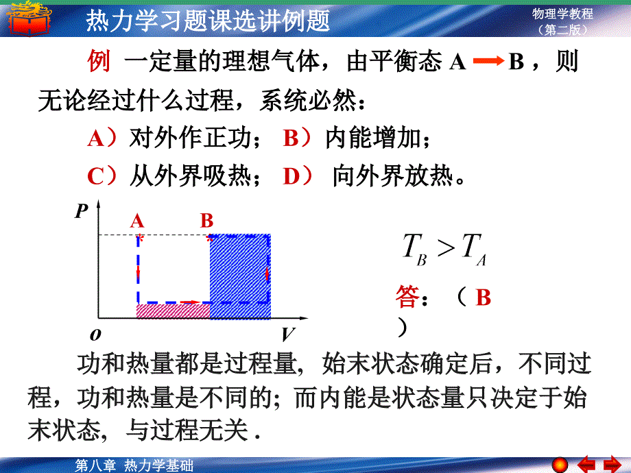 热力学基础例题及习题_第1页