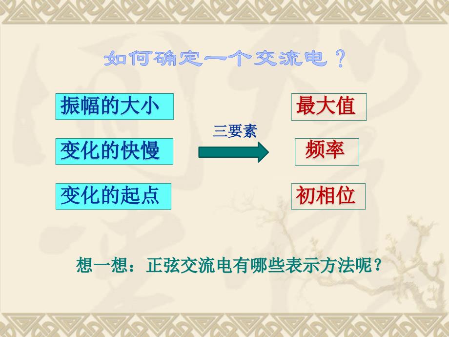 正弦交流电的三种表示法_第1页