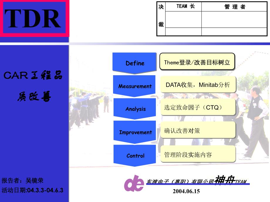 car audio工程不良改善报告_第1页