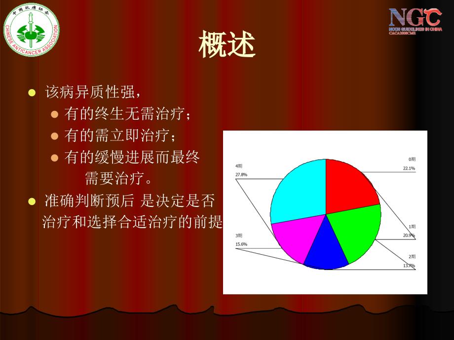 慢性淋巴细胞性白血病课件_第1页