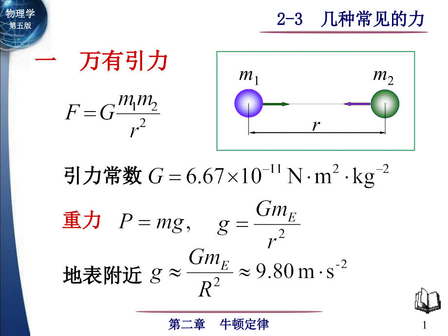 (精品)2-3几种常见的力_第1页