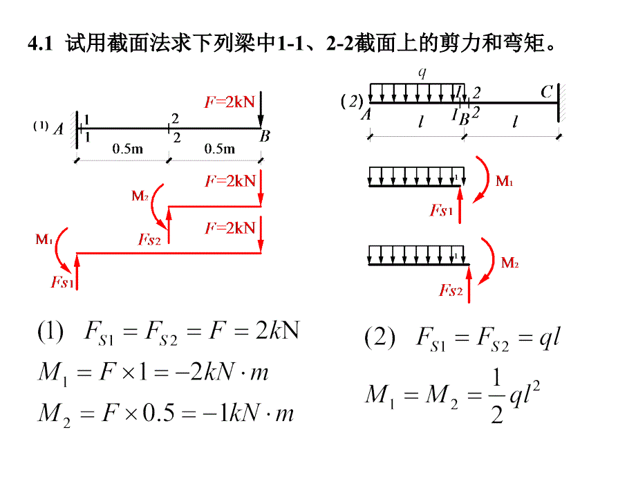 材料力学课件后习_第1页