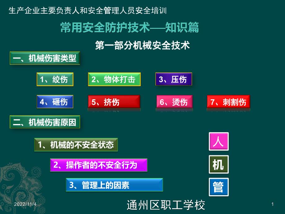 3、常用安全防护技术_第1页