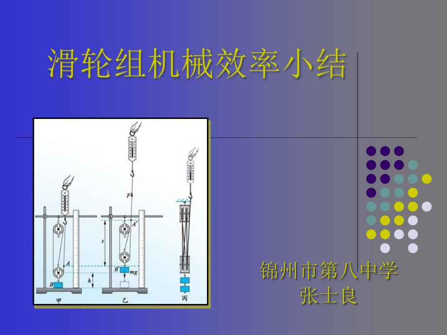 滑轮组机械效率小结_第1页