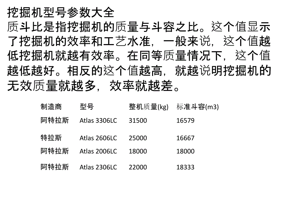 挖掘机型号参数大全_第1页