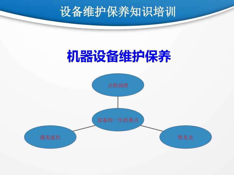 设备维护保养培训PPT_第1页