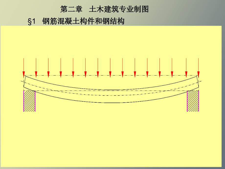 钢筋混凝土构_第1页