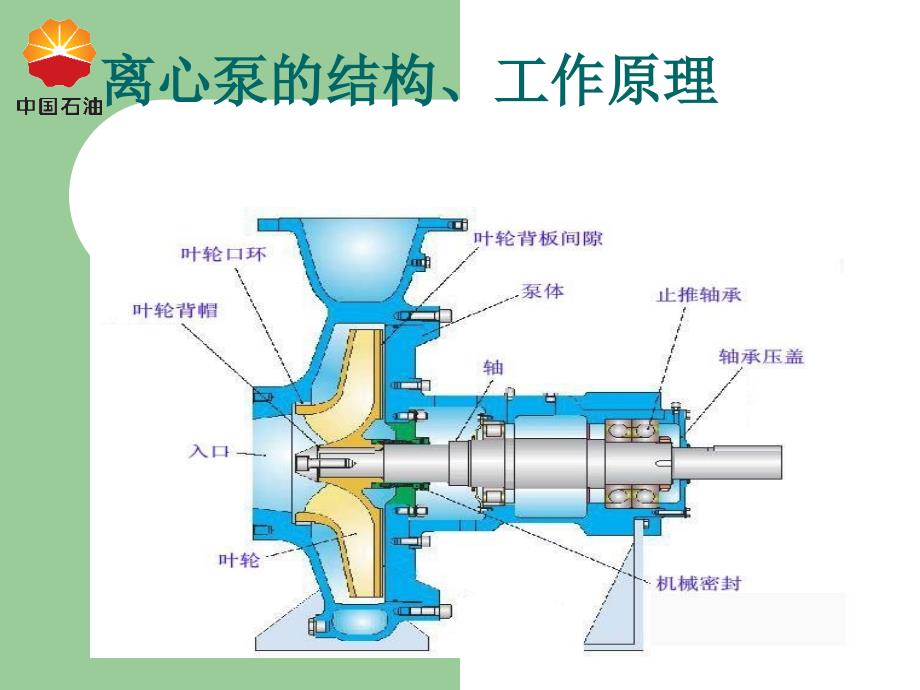 离心泵的结构工作原理_第1页