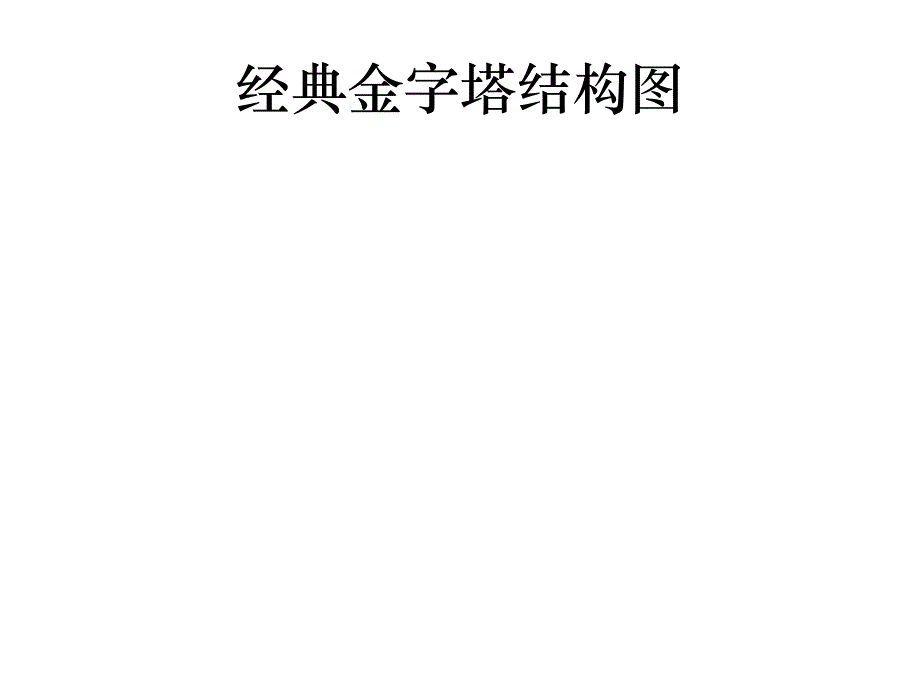 金字塔结构PPT模_第1页