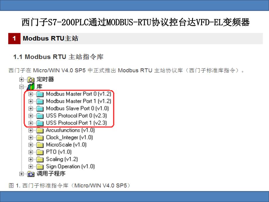 西门子S7-200用modbus协议控台达变频器_第1页