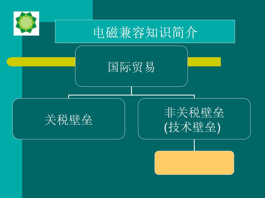 EMC基本原理 家电_第1页