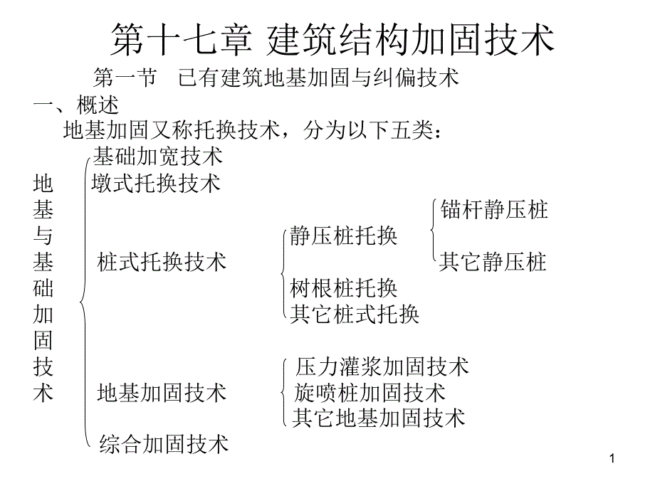 (精品)第十七章 建筑结构加固技术_第1页