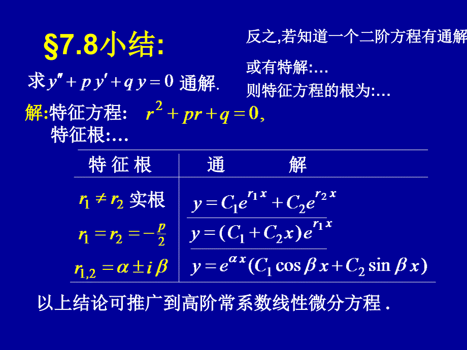 高阶线性常系数非齐次_第1页