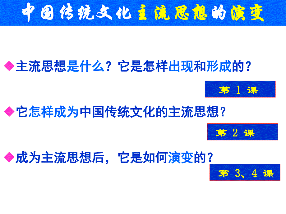 高中歷史必修3第一單元知識(shí)點(diǎn)_第1頁(yè)