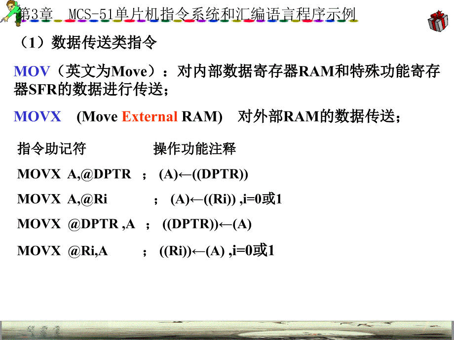 传送指令算术指令逻辑操作指令_第1页