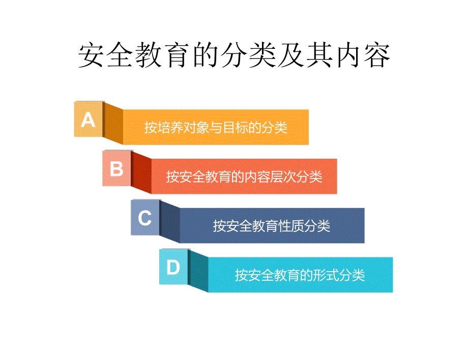 安全教育的分类及内容_第1页