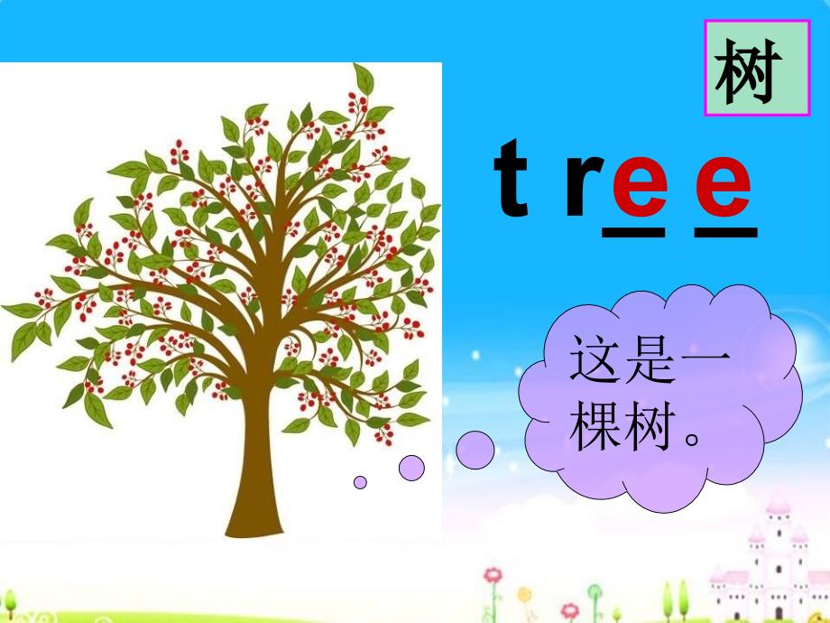 小学英语词汇归类之植物类_第1页