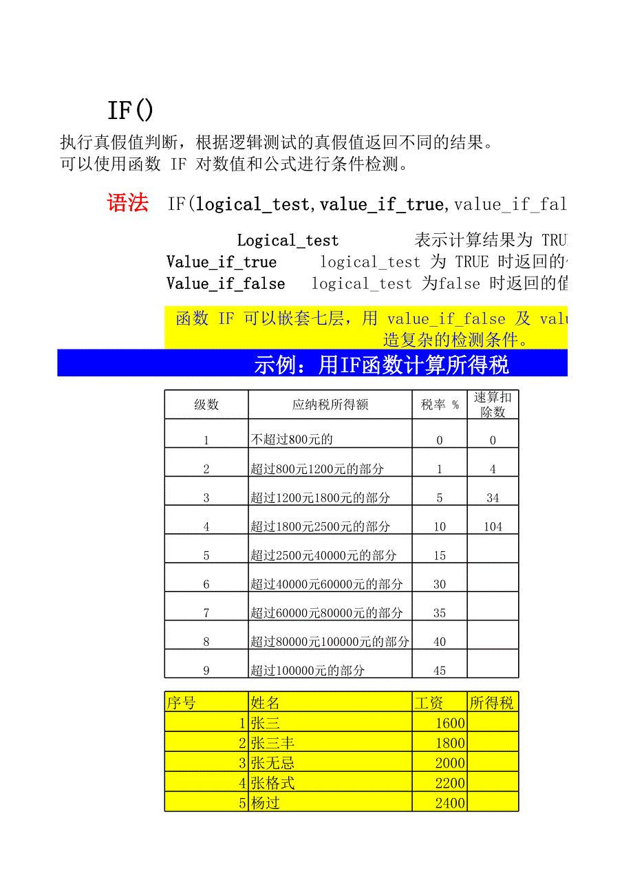 學(xué)生用if函數(shù)案例_第1頁(yè)