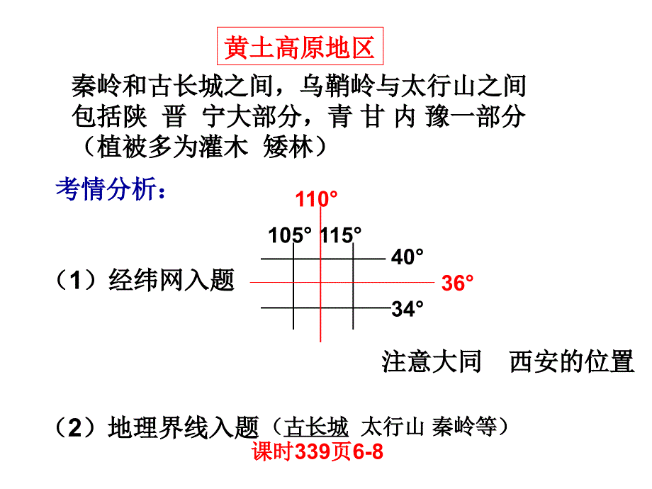 北方地区2-黄土高原华北平原_第1页