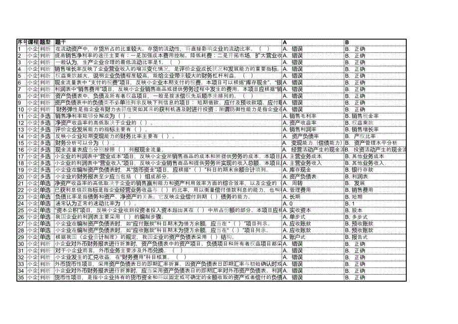 小企業(yè)會計準(zhǔn)則講解及案例分析_第1頁