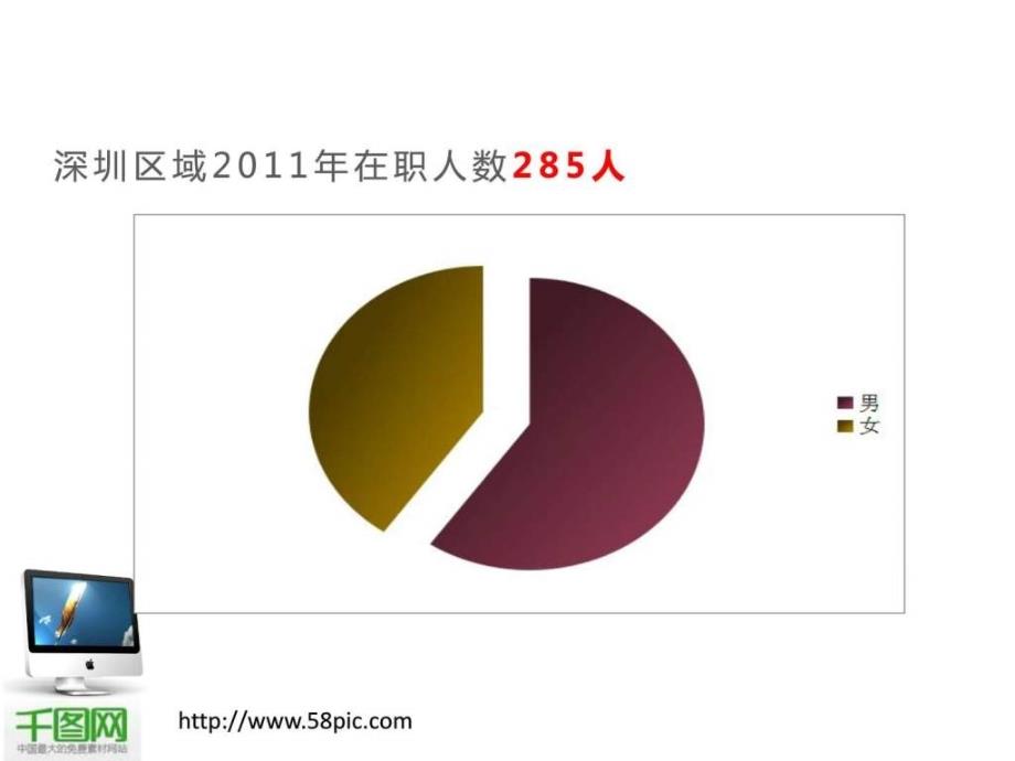 商务图表PPT模板_第1页