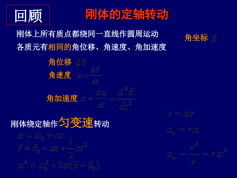 刚体的定轴转动_第1页