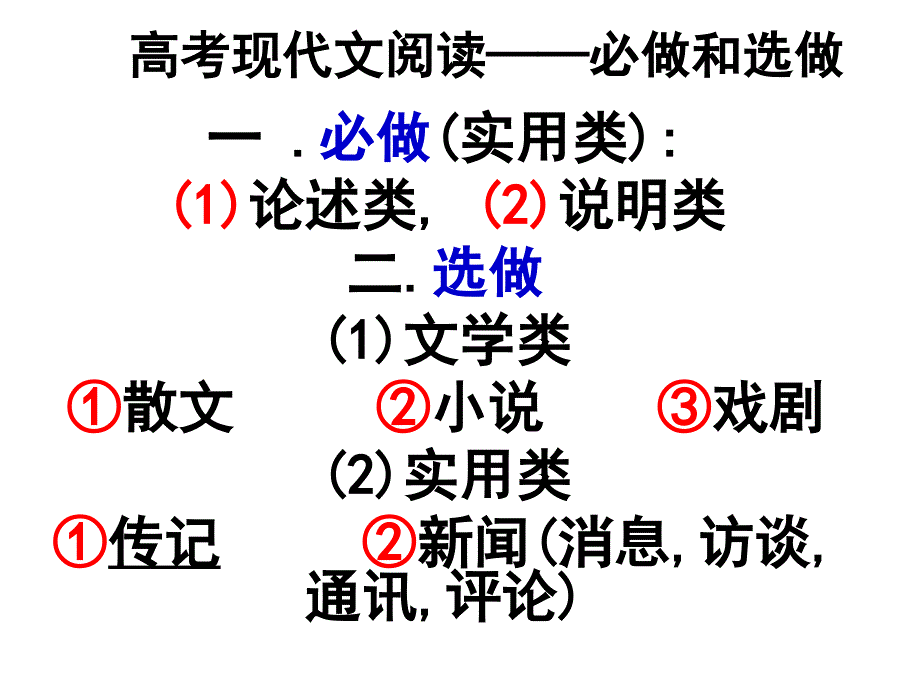 实用类文本阅读之传记上课版1yhh_第1页