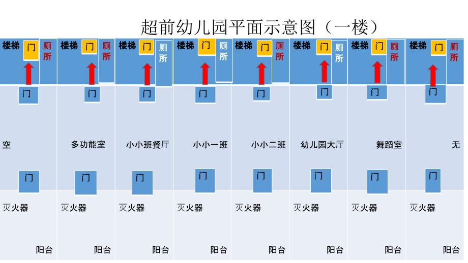 幼儿园平面示意图_第1页