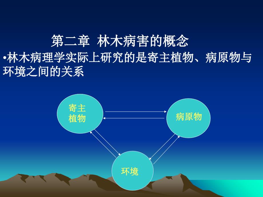 森林病理學2(林學)_第1頁