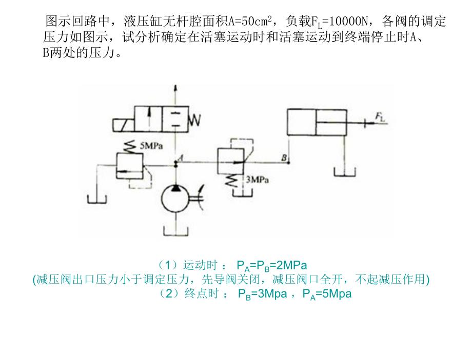 液压传动考试习题_第1页