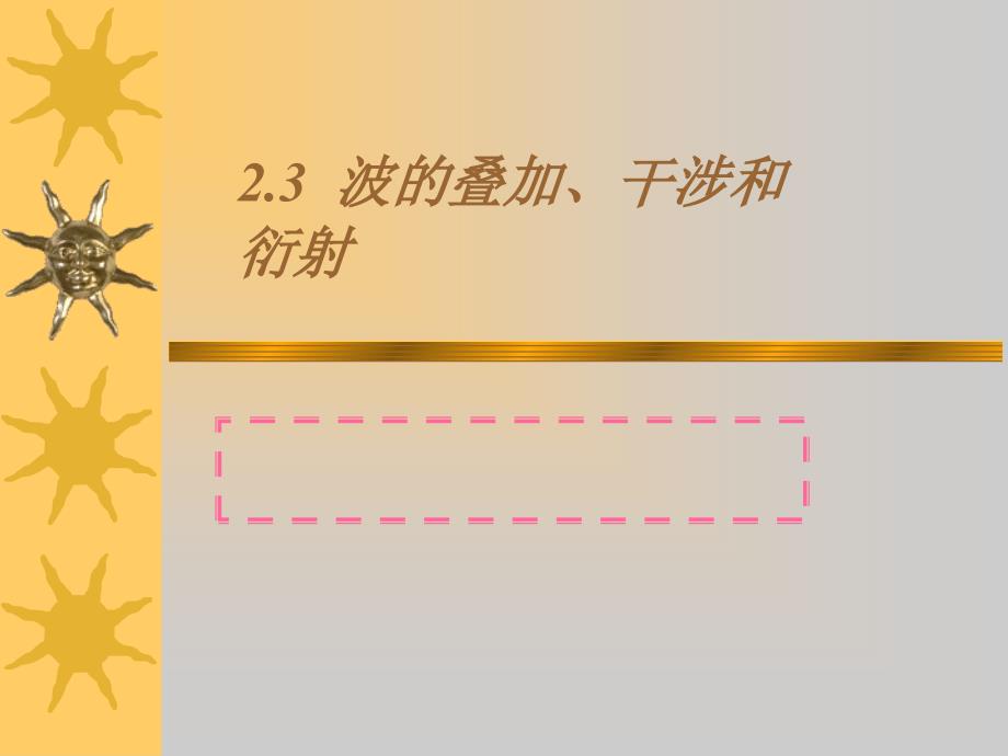 波的叠加、干涉和惠更斯_第1页