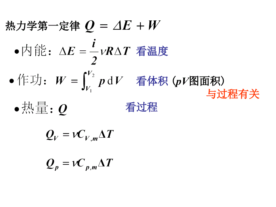 热力学第二定律_第1页