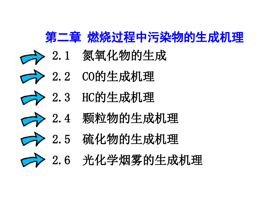 燃烧过程中污染物的生成机理_第1页