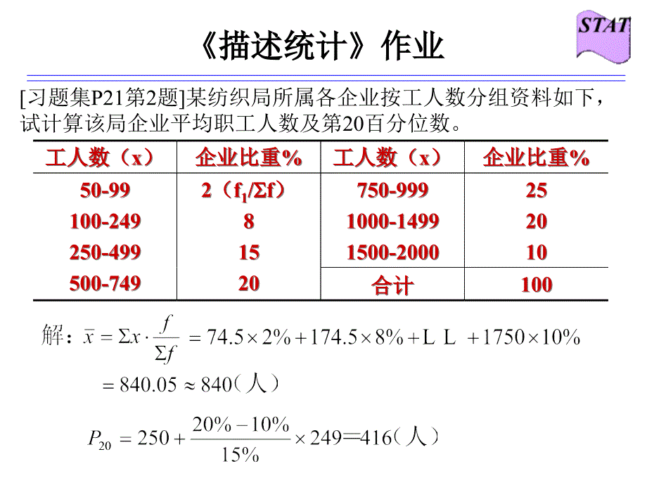 统计学课后作业答案_第1页