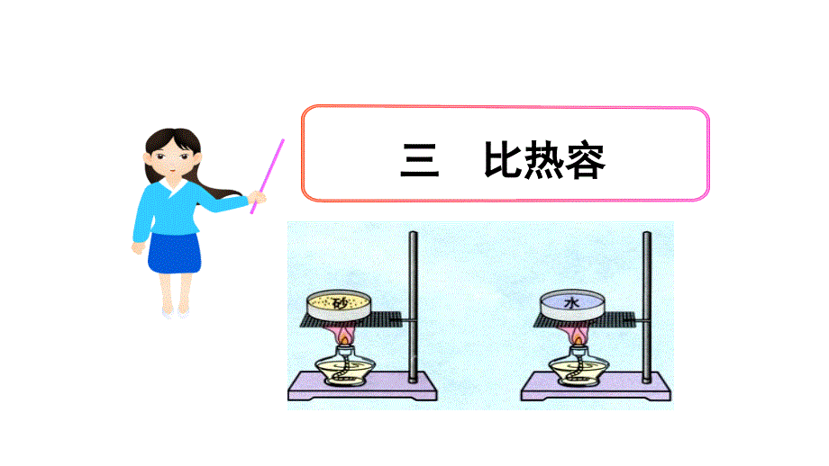 人教版物理比热容1课件_第1页