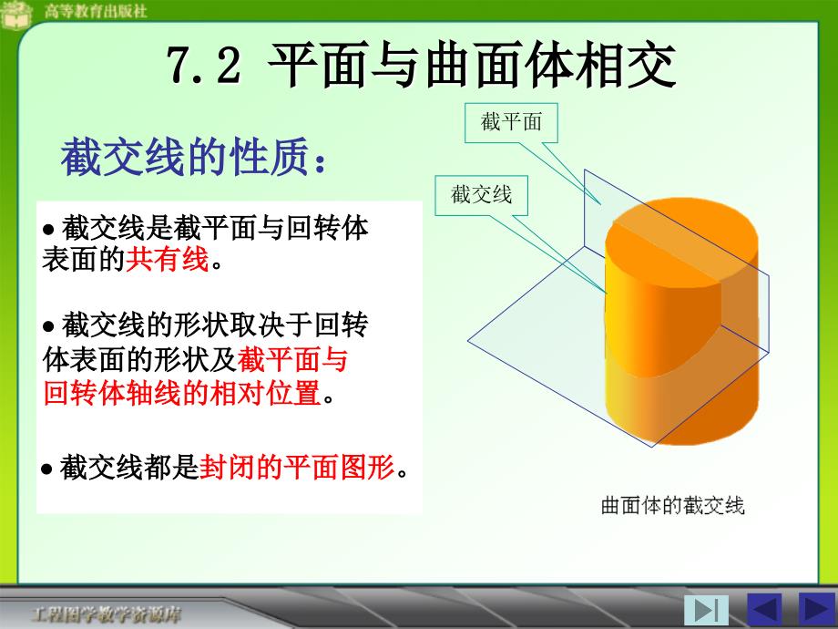 畫法幾何曲面體的截切相貫_第1頁