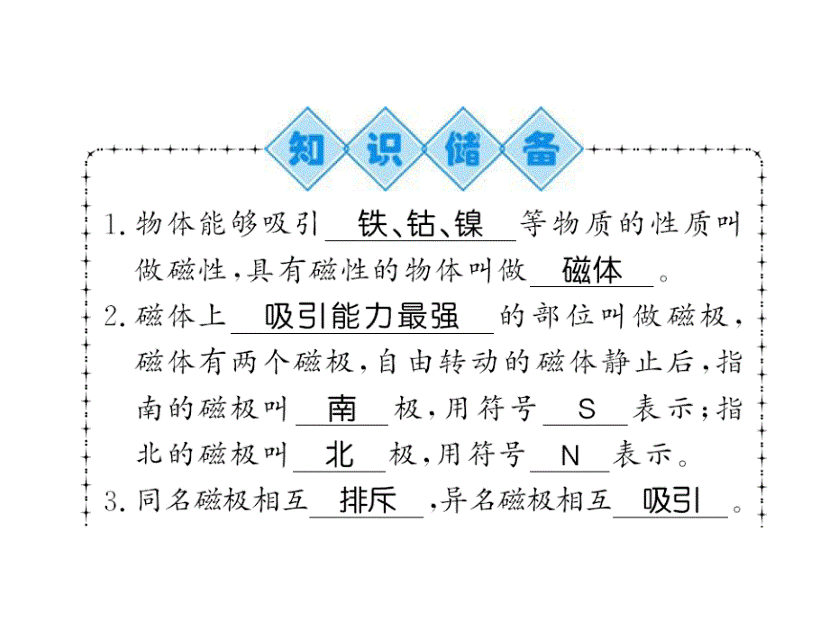 人教版物理九年级全册(黔东南版)习题课件：第二十章第一节_第1页