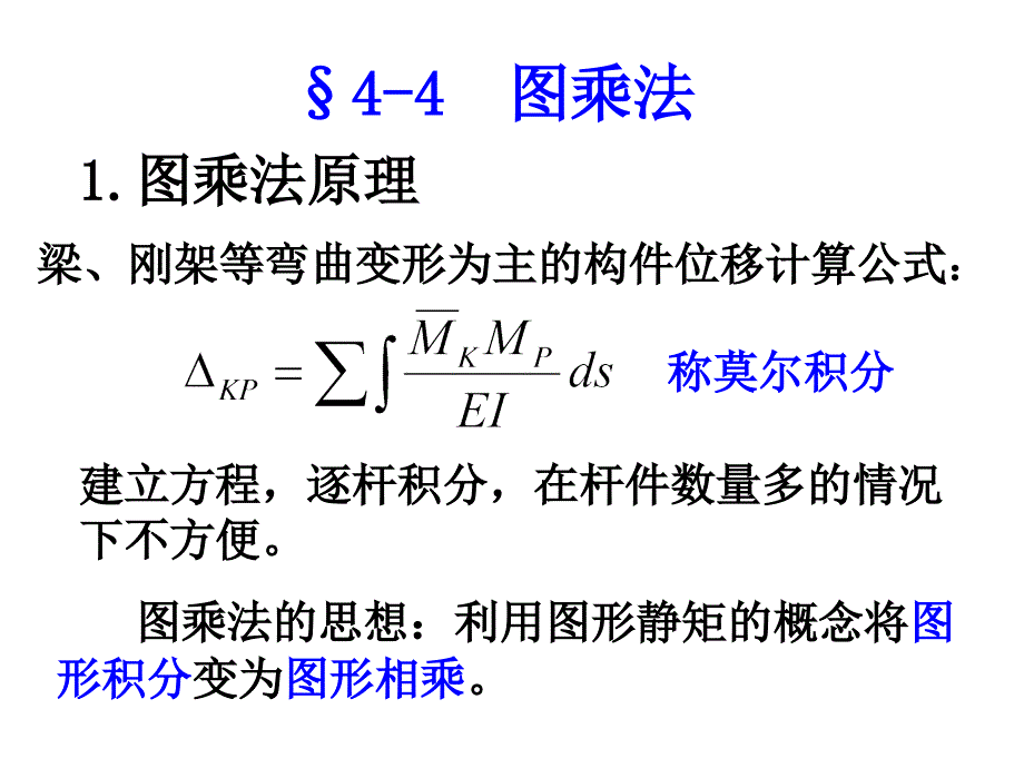 结构力学图乘法_第1页