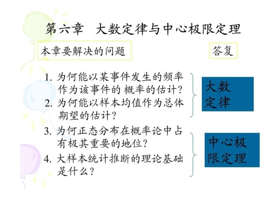 北京航空航天大學(xué)《概率論與數(shù)理統(tǒng)計(jì)》61課件_第1頁