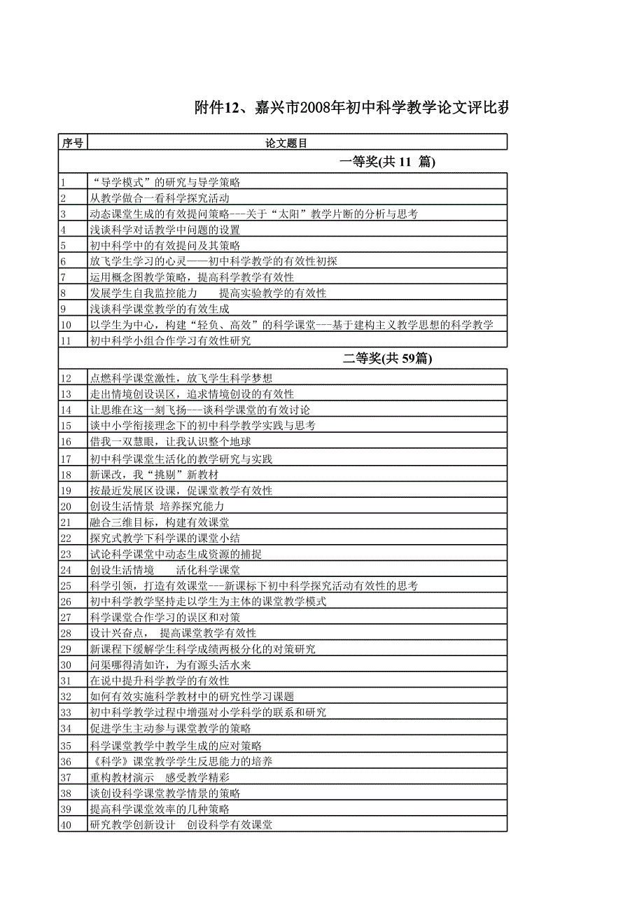 嘉興市2008年初中科學(xué)教學(xué)論文 教學(xué)案例評(píng)比 - 桐_第1頁