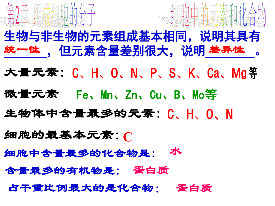 高中生物必修一二第章复习_第1页