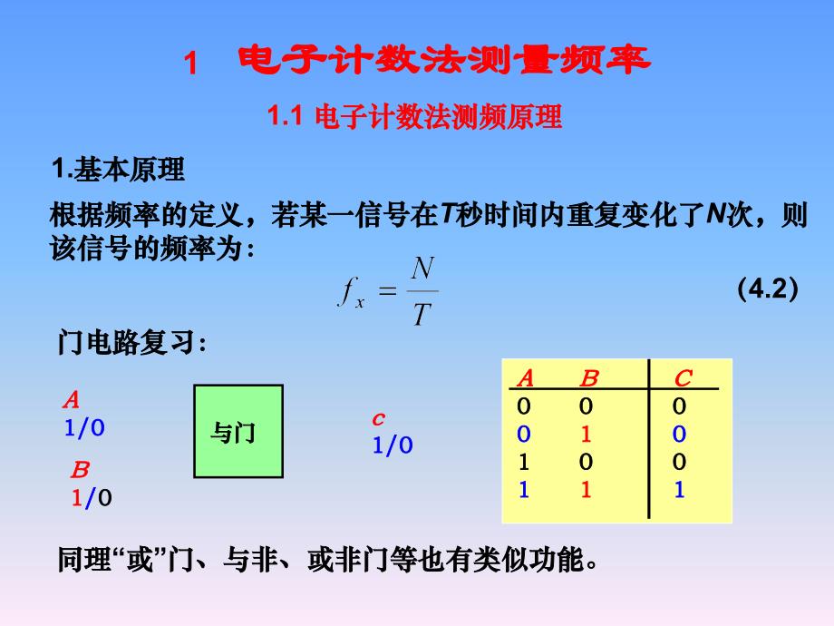 频率计测频原理_第1页