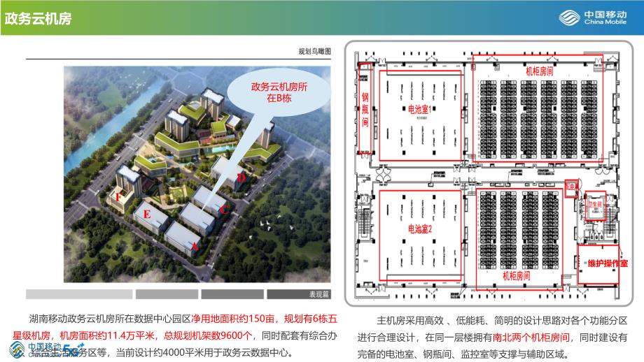 XX省移动政务云解决方案_第1页