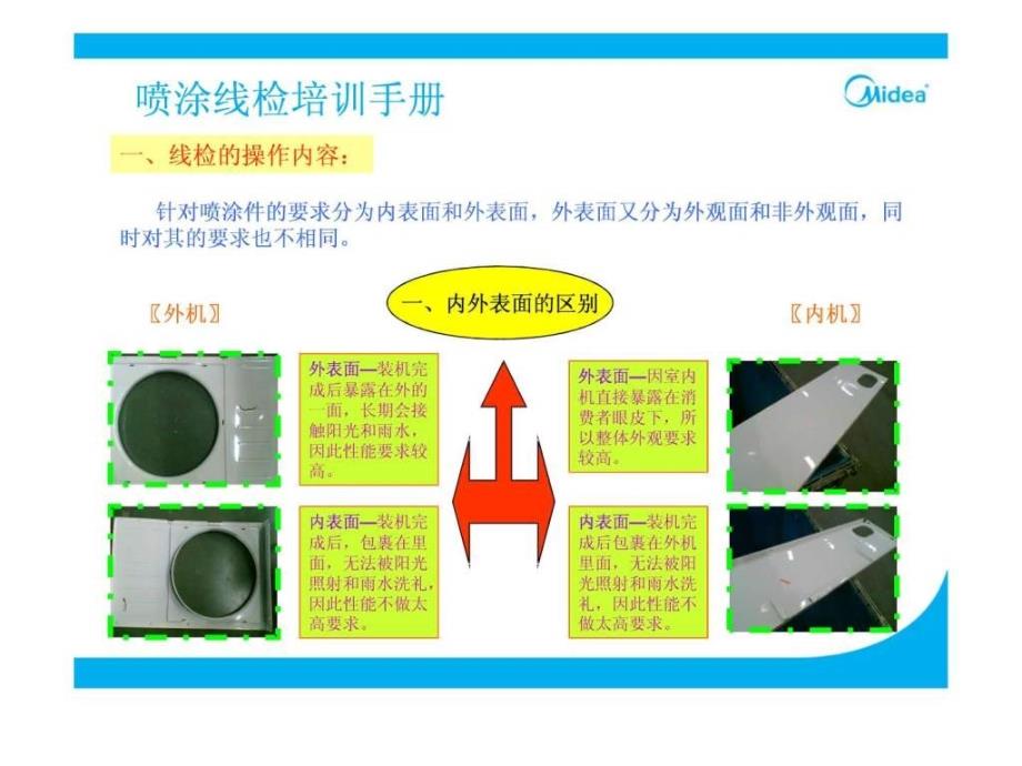 钣金件外观检验标准_第1页