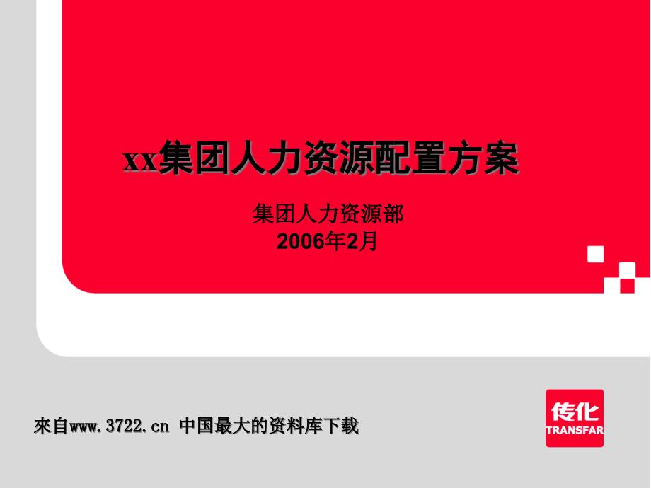 人力资源配置方案(ppt 30)_第1页