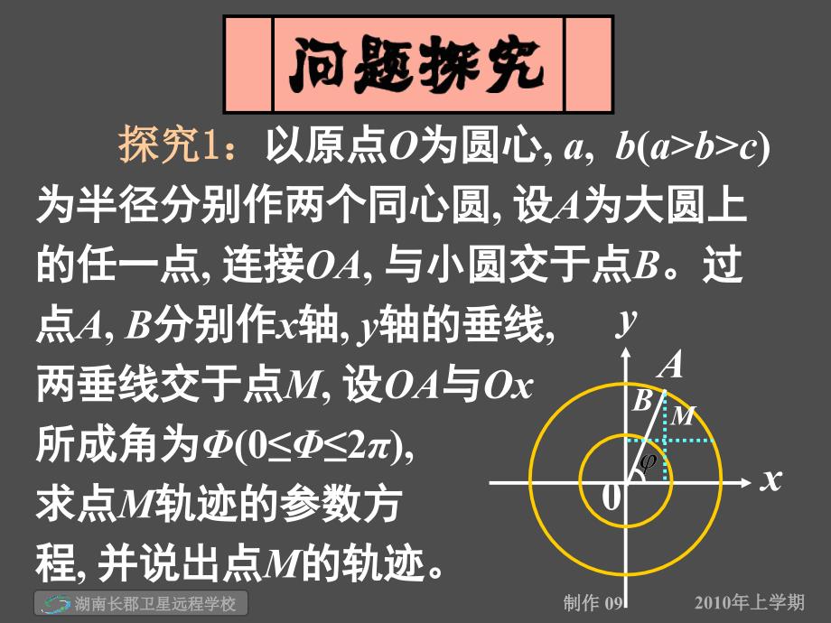 高二数学理《椭圆的参数方程》_第1页