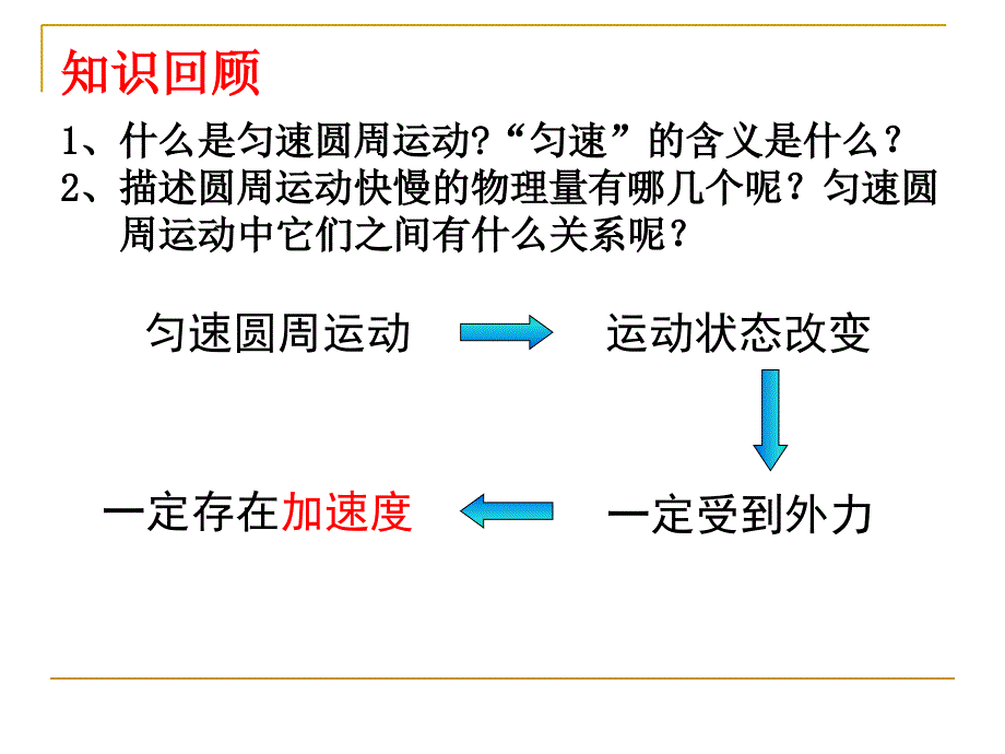 2.匀速圆周运动的向心力和向心加速度 (3)_第1页